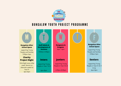 Bungalow Youth Project photo